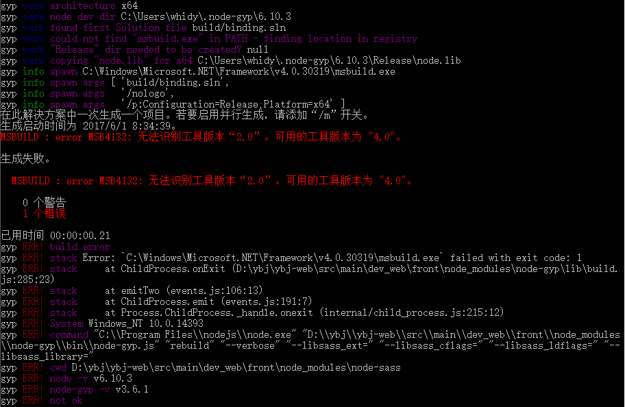 Msbuild error msb1009 файл проекта не существует
